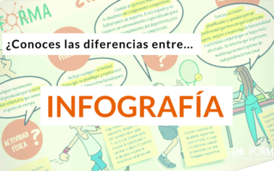 ¿Conoces las diferencias entre…?