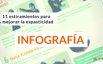 11 Estiramientos para mejorar la espasticidad en Esclerosis Múltiple