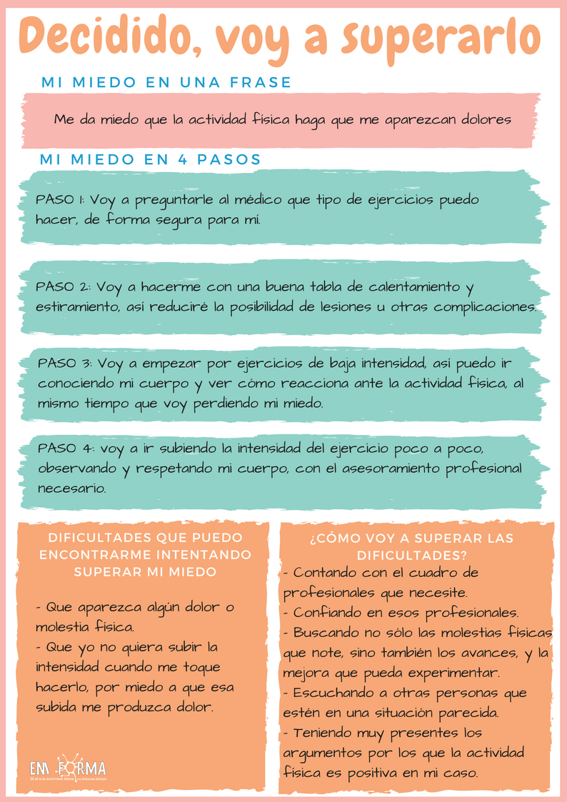 Gestión del miedo ante la actividad física en EM - EMforma