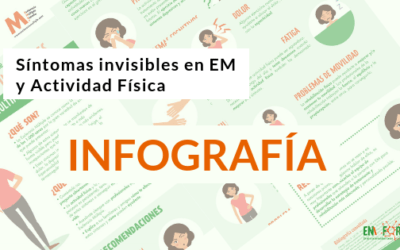Síntomas invisibles en Esclerosis Múltiple y Actividad Física