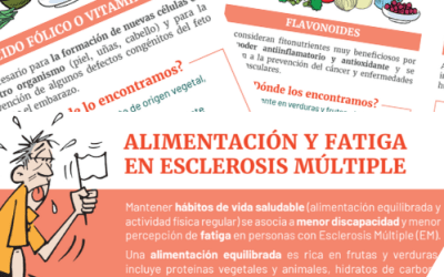 Alimentación y fatiga en Esclerosis Múltiple